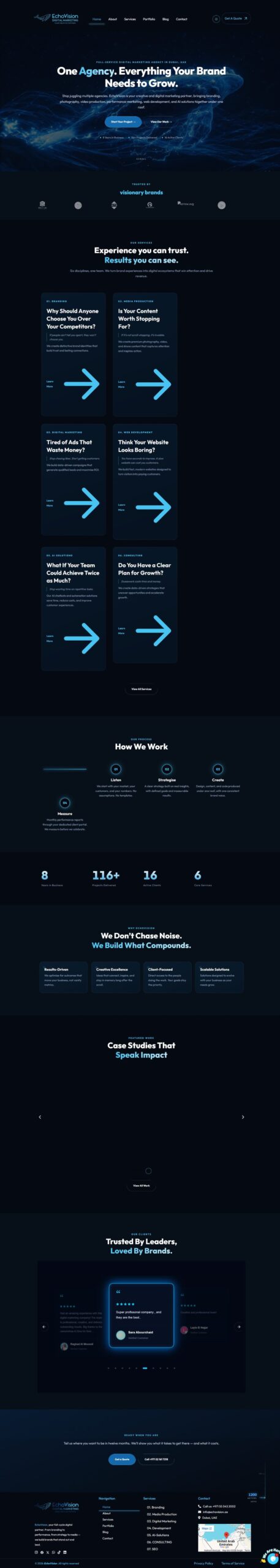 EchoVision Digital Marketing website screenshot