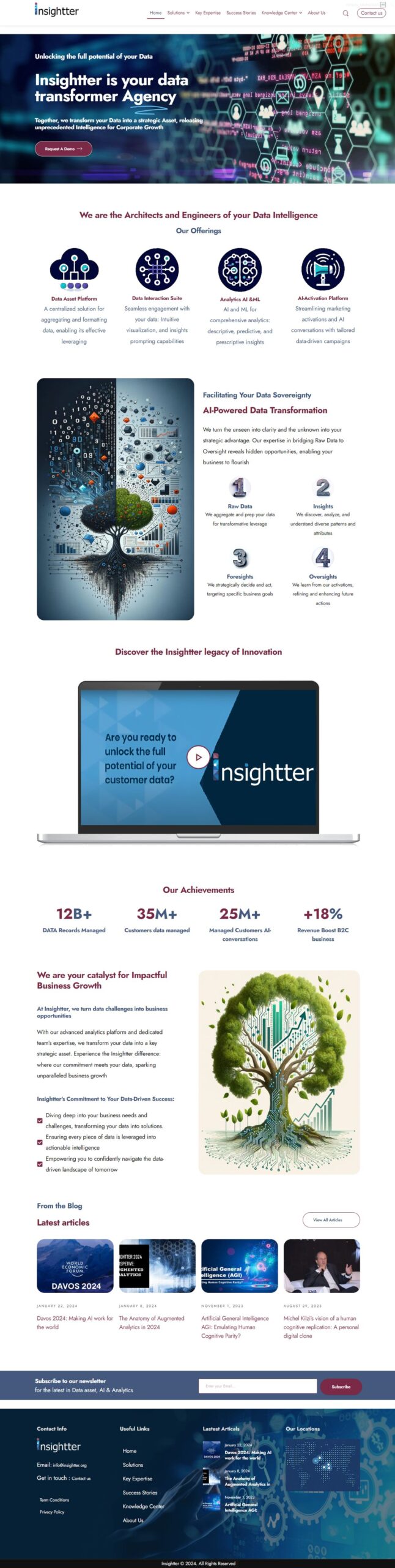Insightter website screenshot
